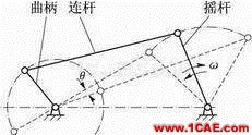 機(jī)械設(shè)計中必須掌握的鉸鏈四桿機(jī)構(gòu)！機(jī)械設(shè)計培訓(xùn)圖片2