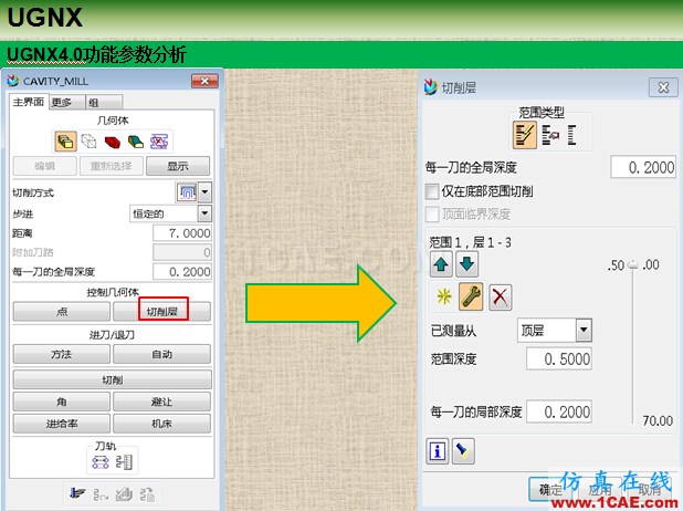 優(yōu)勝UGNX編程參數(shù)之切削層ug培訓資料圖片3