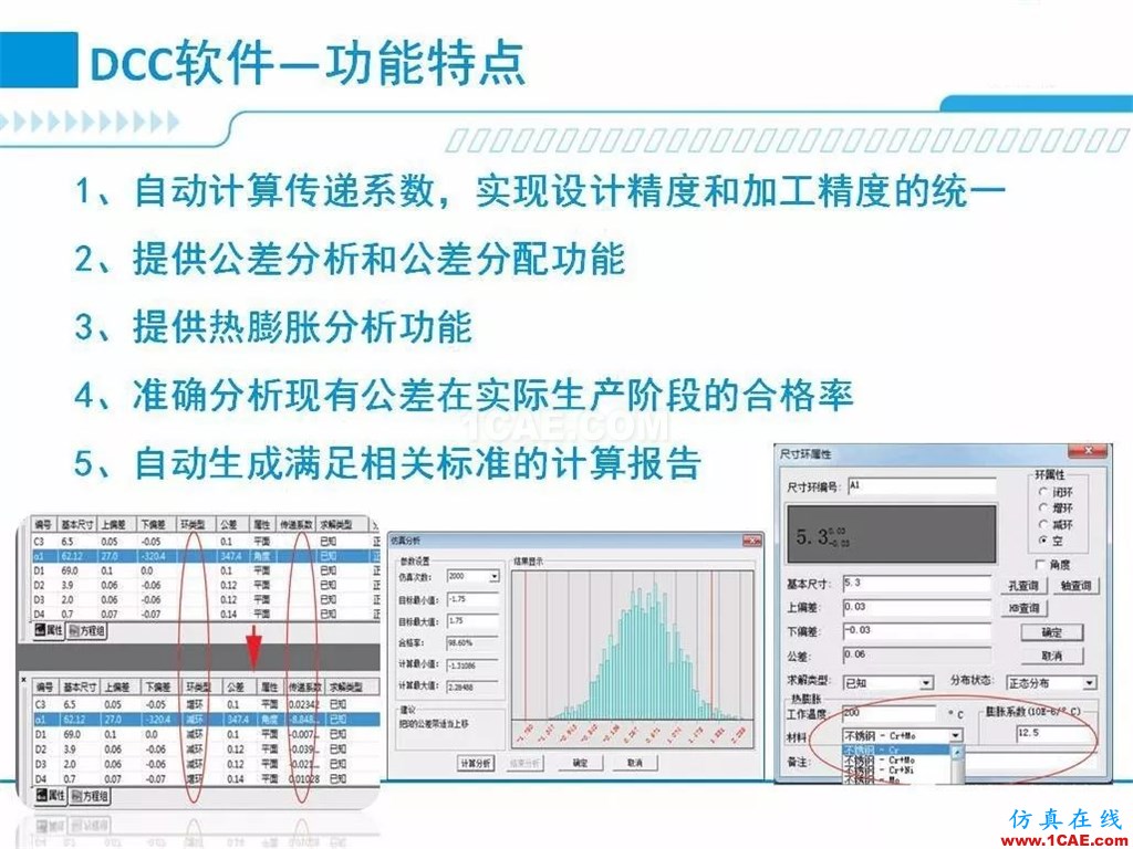 產(chǎn)品 | 尺寸公差問題的利器:尺寸鏈計算及公差分析軟件DCC機械設(shè)計資料圖片4
