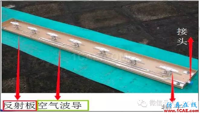 最好的天線基礎(chǔ)知識！超實(shí)用 隨時查詢HFSS分析圖片25