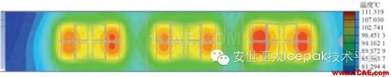 電動(dòng)汽車用水冷散熱器的設(shè)計(jì)及仿真（安世亞太編輯）ansys workbanch圖片8