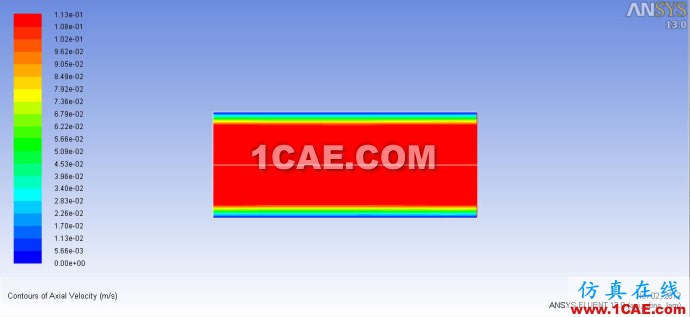 Fluent13實(shí)戰(zhàn)一:2D圓柱的定常流動(dòng)(Troubleshooting篇) Fluent13實(shí)戰(zhàn)一:2D圓柱的定常流動(dòng)(Troubleshooting篇)