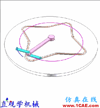15幅機(jī)械結(jié)構(gòu)動(dòng)圖，看不暈的才是真的機(jī)械工程師機(jī)械設(shè)計(jì)技術(shù)圖片6