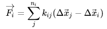 1492617245129038.png Fluent動網(wǎng)格【11】:彈簧光順fluent培訓(xùn)的效果圖片3