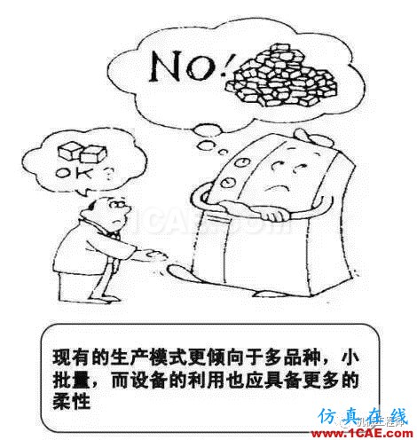 【生產(chǎn)管理】教授怕精益生產(chǎn)不好懂，畫了幅漫畫，通俗易懂！機(jī)械設(shè)計案例圖片16