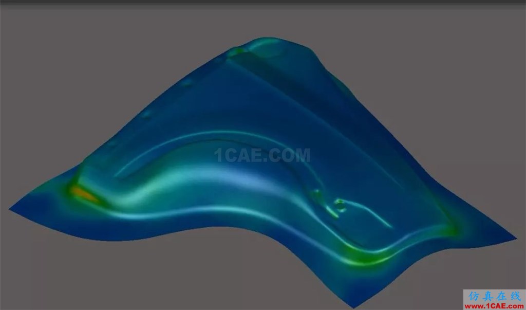 TriboForm:板材沖壓中摩擦和潤滑的影響autoform分析案例圖片5