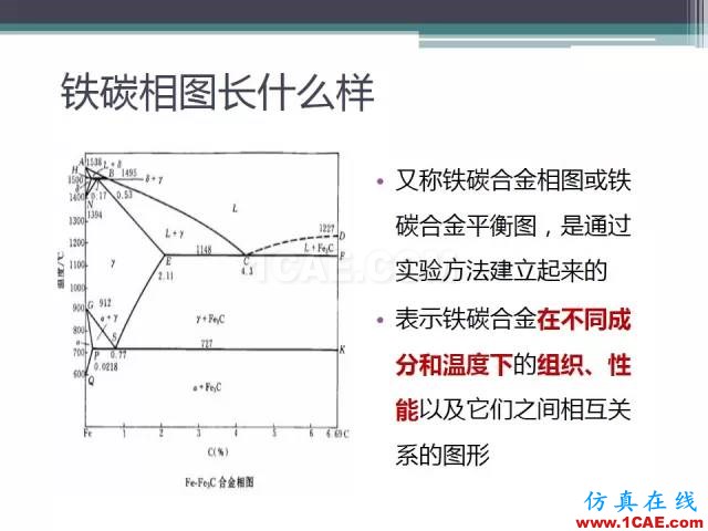 熱處理基礎(chǔ)知識(shí)，寫(xiě)的太好了機(jī)械設(shè)計(jì)案例圖片6