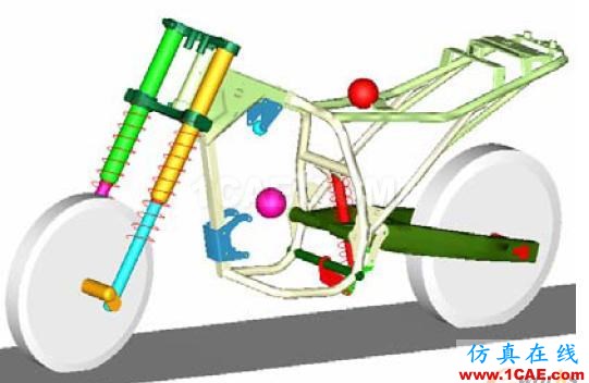 摩托車平順性仿真分析和懸架優(yōu)化設(shè)計 - 林子 - 林子清風(fēng) CAE/CFD工作室 摩托車平順性仿真分析和懸架優(yōu)化設(shè)計 - 林子 - 林子清風(fēng) CAE/CFD工作室
