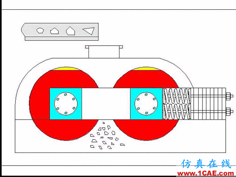 分享一波破碎設備運行原理動態(tài)圖！Catia分析圖片4