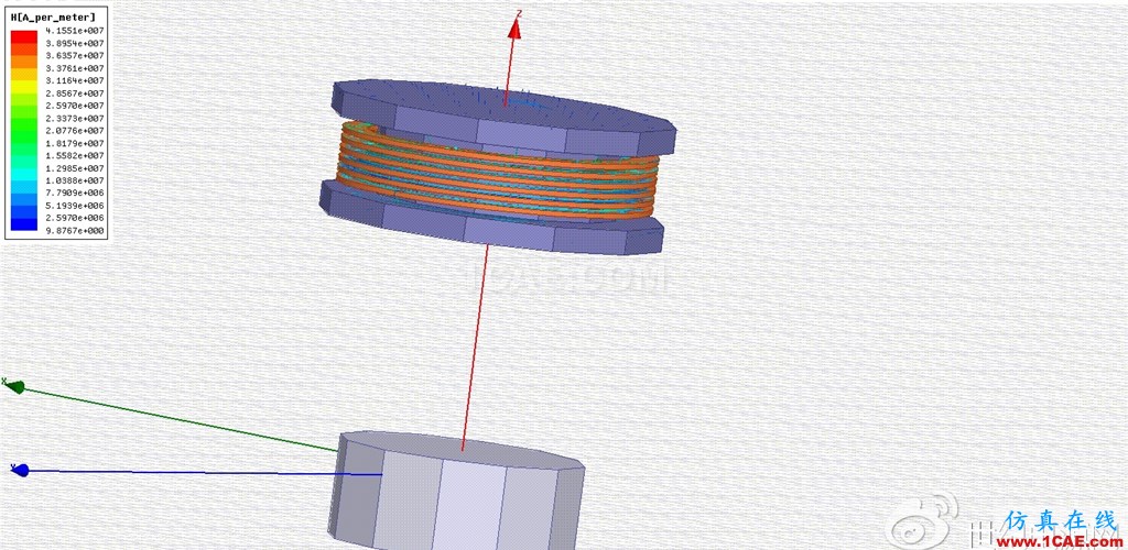 利用ANSYS Maxwell深入探究軟磁體之----電感變壓器 利用ANSYS Maxwell深入探究軟磁體之----電感變壓器
