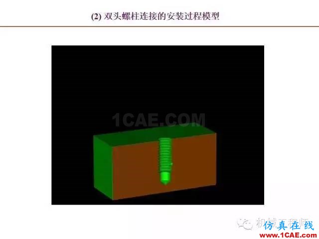 【專業(yè)積累】80頁(yè)P(yáng)PT讓你全面掌握工程圖中的標(biāo)準(zhǔn)件和常用件機(jī)械設(shè)計(jì)圖例圖片38