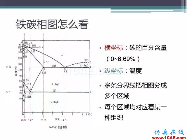 熱處理基礎(chǔ)知識(shí)，寫(xiě)的太好了機(jī)械設(shè)計(jì)案例圖片7