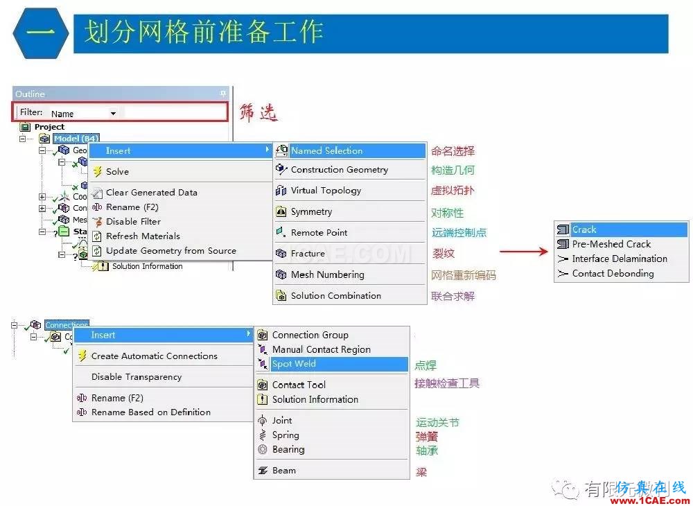 【有限元培訓三】ANSYS-Workbench網(wǎng)格劃分ansys結果圖片9