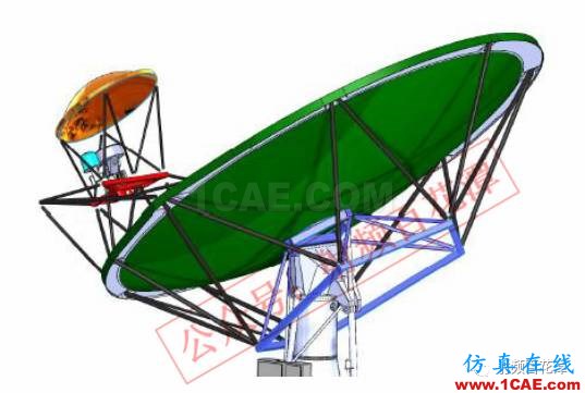 平方公里陣列中的天線新技術HFSS分析案例圖片3