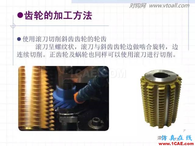 齒輪齒條的基本知識(shí)與應(yīng)用！115頁(yè)ppt值得細(xì)看！機(jī)械設(shè)計(jì)圖例圖片73
