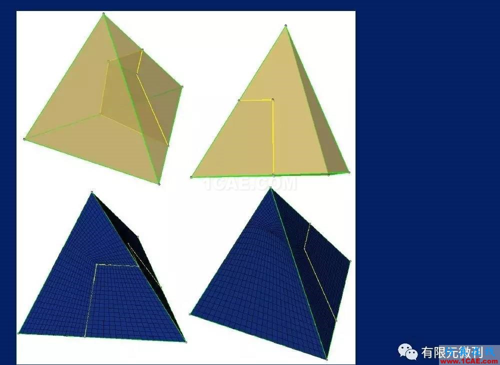 有限元培訓資料：網格生成一般方法ansys培訓課程圖片29