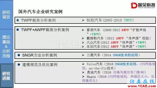 【技術(shù)貼】汽車風噪聲仿真方法研究進展【轉(zhuǎn)發(fā)】Actran分析案例圖片10