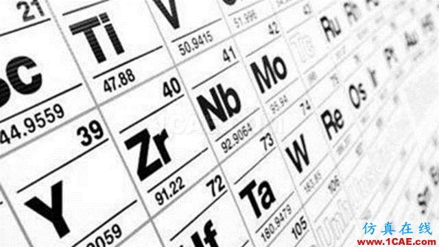 【資訊】強勢圍觀！Science公布的125個科學前沿問題!圖片45