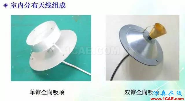 天線知識詳解：天線原理、天線指標測試HFSS結(jié)果圖片8