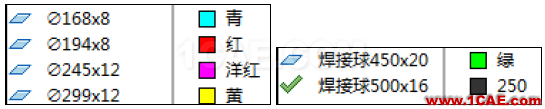 復雜空間鋼結(jié)構(gòu)分析與設(shè)計探討ansys分析案例圖片13