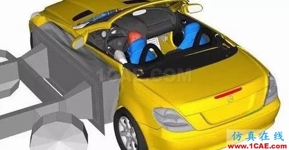 設(shè)計(jì)一輛汽車需要幾步？機(jī)械設(shè)計(jì)圖例圖片13
