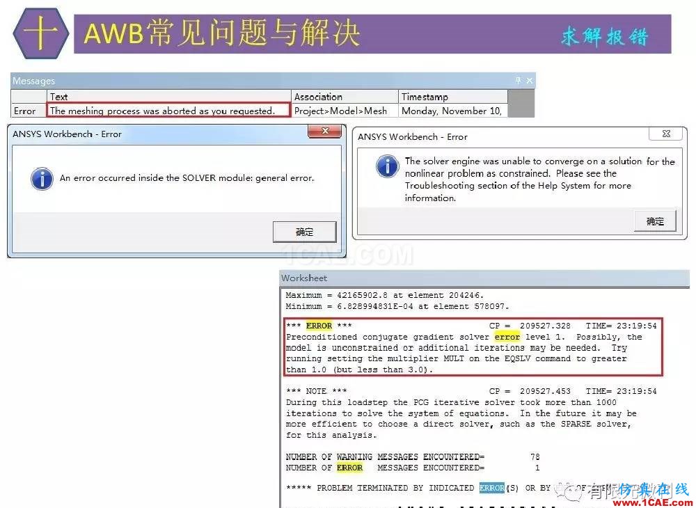 【有限元培訓四】ANSYS-Workbench結(jié)構(gòu)靜力分析&模態(tài)分析ansys workbanch圖片87