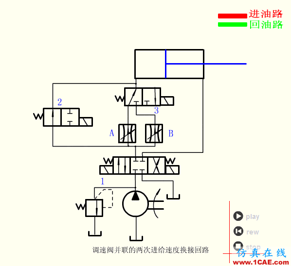 【專業(yè)積累】64個氣動與液壓動畫,輕輕松松全學會!機械設(shè)計培訓圖片59