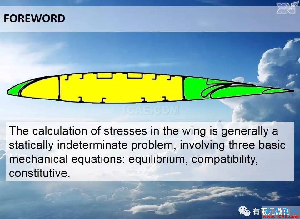 航空結(jié)構(gòu)分析(結(jié)構(gòu)力學(xué))系列---6(薄壁梁結(jié)構(gòu)應(yīng)力)ansys workbanch圖片2