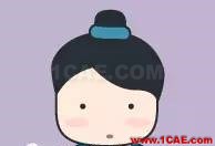 AutoCAD中所有圖形統(tǒng)一標高：Z軸為0AutoCAD技術(shù)圖片9