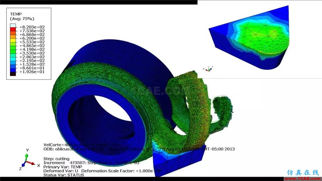 行業(yè)熱點 | 關(guān)于Abaqus的二三事，Abaqus 2016abaqus有限元培訓(xùn)教程圖片7