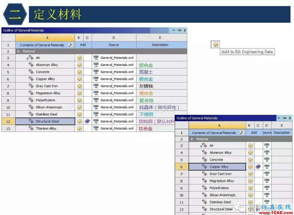 【有限元培訓四】ANSYS-Workbench結(jié)構(gòu)靜力分析&模態(tài)分析ansys結(jié)果圖片13