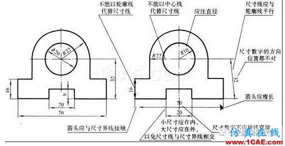 機械制圖基礎知識，大學四年的精華全在這里了！機械設計案例圖片31