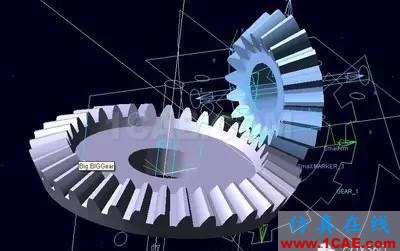 機械設(shè)計中的減速器和變速器！機械設(shè)計案例圖片2