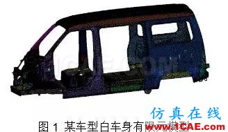 基于扭轉(zhuǎn)剛度靈敏度分析的某車型輕量化設(shè)計 基于扭轉(zhuǎn)剛度靈敏度分析的某車型輕量化設(shè)計hypermesh學(xué)習(xí)資料圖片2