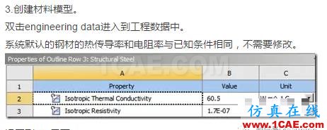 1_14829925722627.png WORKBENCH對通電導(dǎo)線的熱分析ansys workbanch圖片3