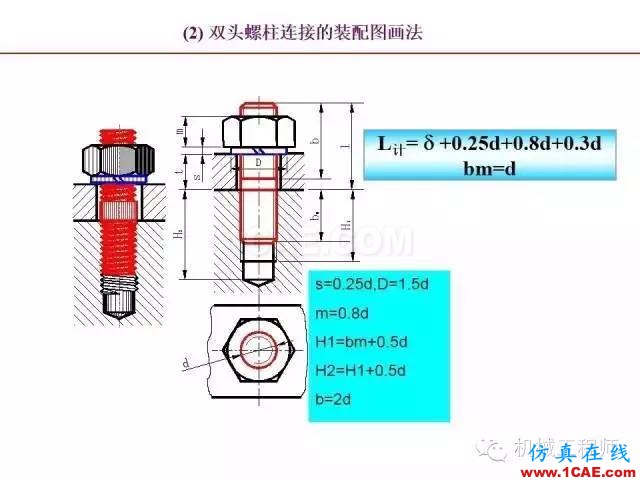 【專業(yè)積累】80頁(yè)P(yáng)PT讓你全面掌握工程圖中的標(biāo)準(zhǔn)件和常用件機(jī)械設(shè)計(jì)培訓(xùn)圖片40
