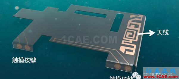 5G時代預(yù)計2020年來臨，其手機(jī)天線工藝有何不同？HFSS分析圖片20