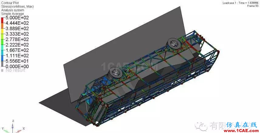 全承載客車結構優(yōu)化設計hypermesh分析圖片9