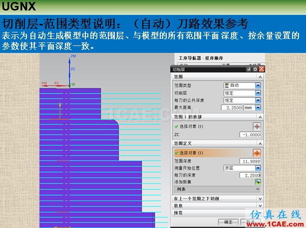 優(yōu)勝UGNX編程參數(shù)之切削層ug設計圖片7