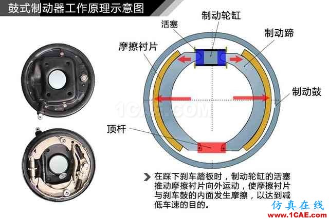 史上最全超高清汽車機(jī)械構(gòu)造精美圖解，你絕對未曾見過！機(jī)械設(shè)計(jì)案例圖片69