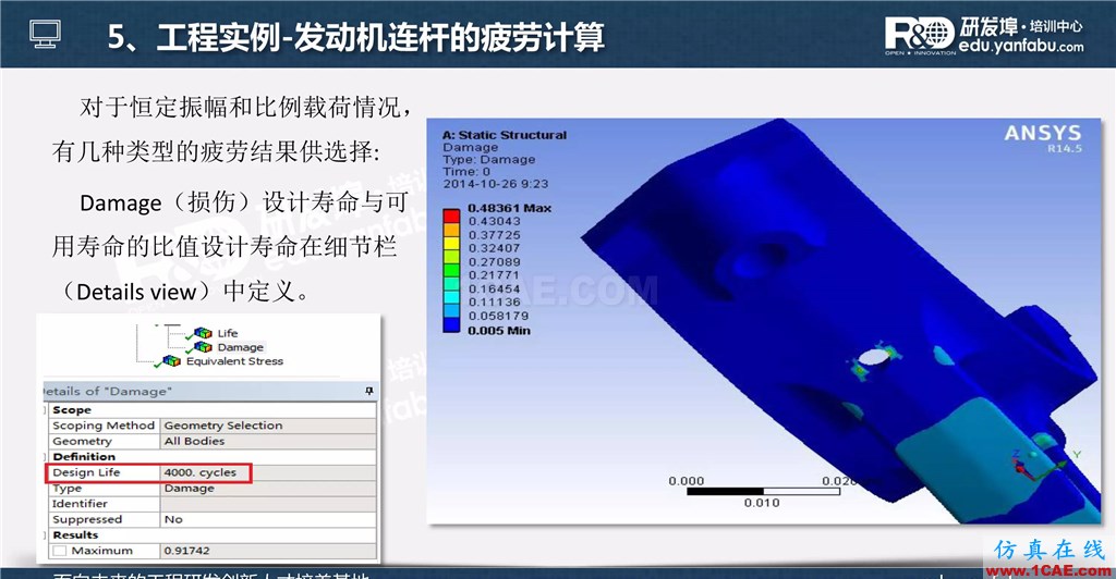 一個PPT讓你搞懂Ansys Workbench疲勞分析應(yīng)用ansys培訓(xùn)的效果圖片32