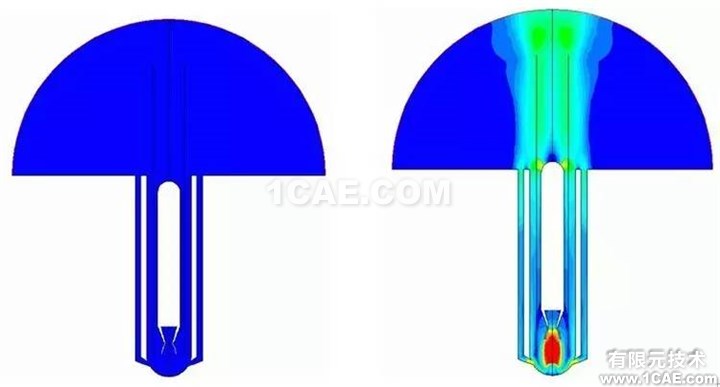 【技術(shù)】ANSYS FLUENT動網(wǎng)格，呈現(xiàn)精彩動態(tài)過程fluent分析圖片2