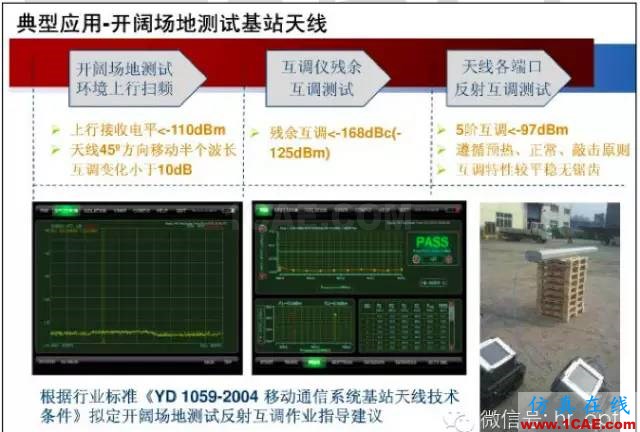 最好的天線基礎(chǔ)知識(shí)！超實(shí)用 隨時(shí)查詢(20170325)【轉(zhuǎn)】HFSS仿真分析圖片56