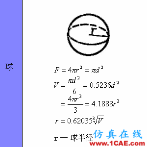 快接收，工程常用的各種圖形計(jì)算公式都在這了！AutoCAD分析圖片52