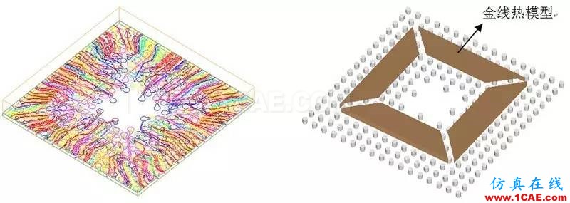 Icepak高手案例《ANSYS Icepak進階應(yīng)用導(dǎo)航案例》推薦ansys培訓(xùn)的效果圖片6