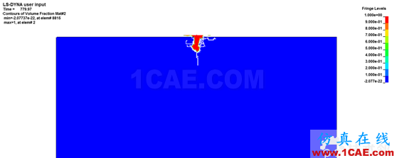 blob.png Ls Dyna聯(lián)合hypermesh的磨料水射流模擬仿真hypermesh分析圖片6