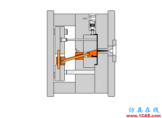【機械原理】模具動態(tài)圖，制造原理一秒get！機械設計資料圖片9