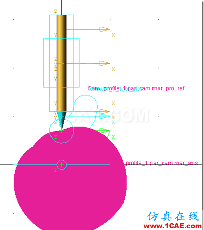 image 基于ADAMS2014的凸輪機構(gòu)的設(shè)計與仿真ansys分析圖片25