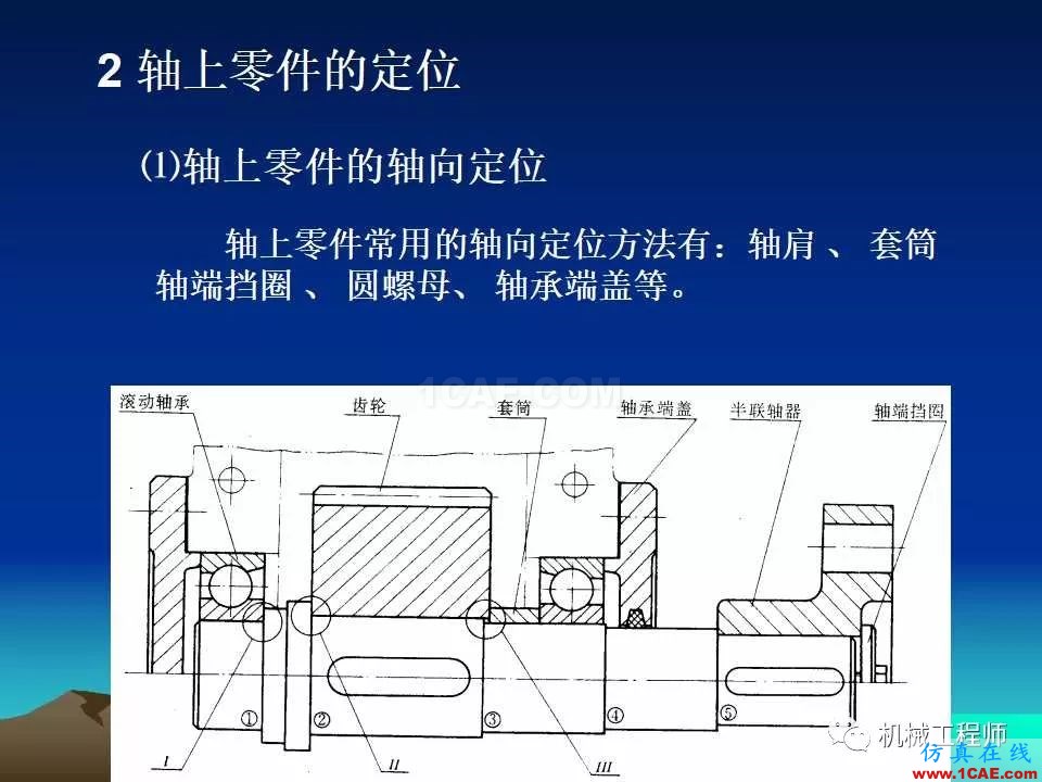 【專業(yè)積累】軸的分類與結構設計及其應用機械設計圖片24