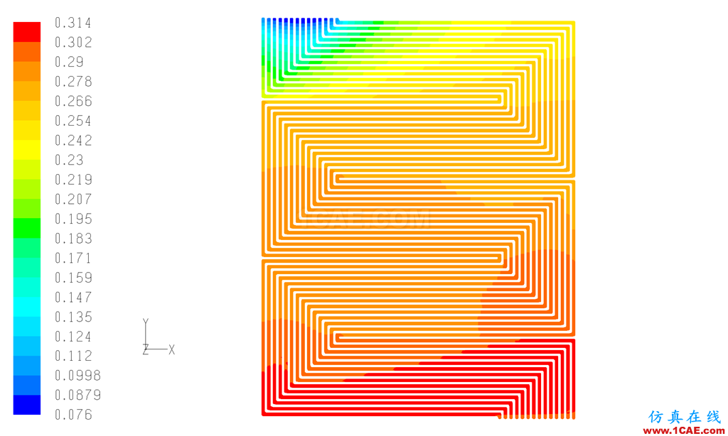 專欄 | 電動汽車設計中的CAE仿真技術應用ansys workbanch圖片11